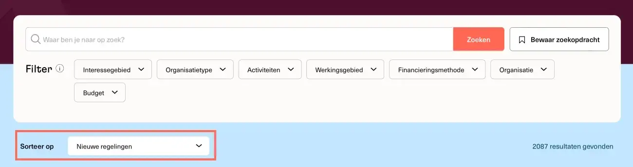 Duik in de resultaten