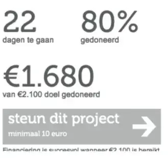 Stap 3 van 8 stappenplan